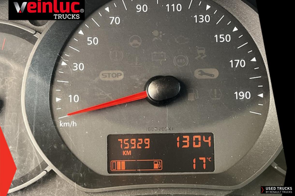 Renault Kangoo 75