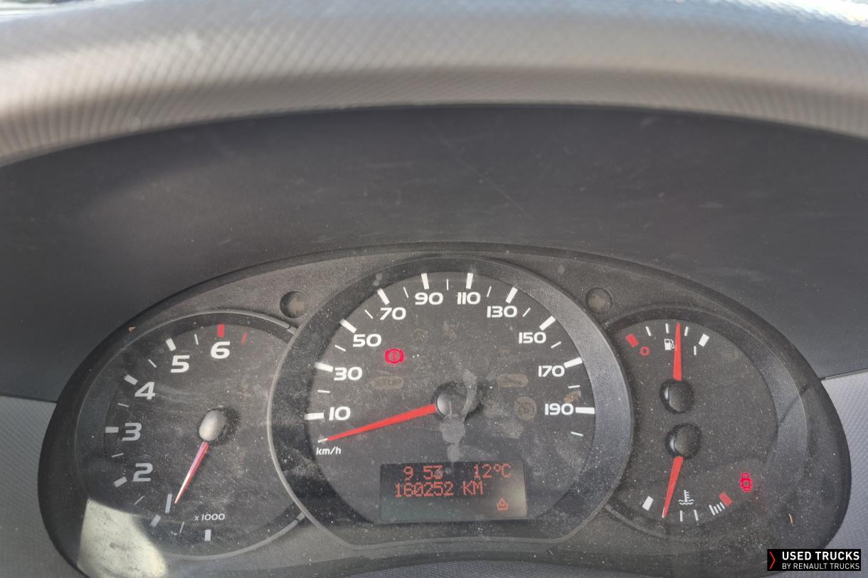 Renault Master 125