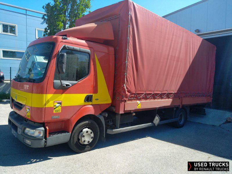 Renault Trucks Midlum 210 Brak oferty
