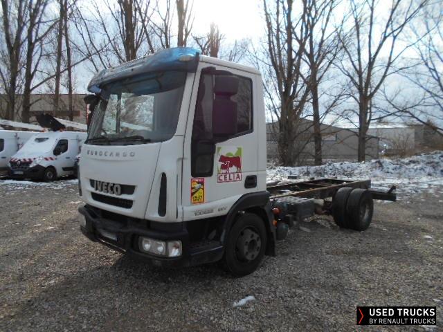 Iveco N/A  No offer